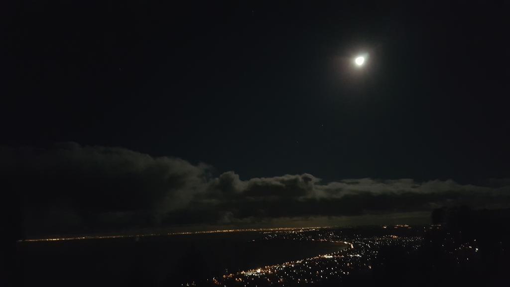 Arthurs Views